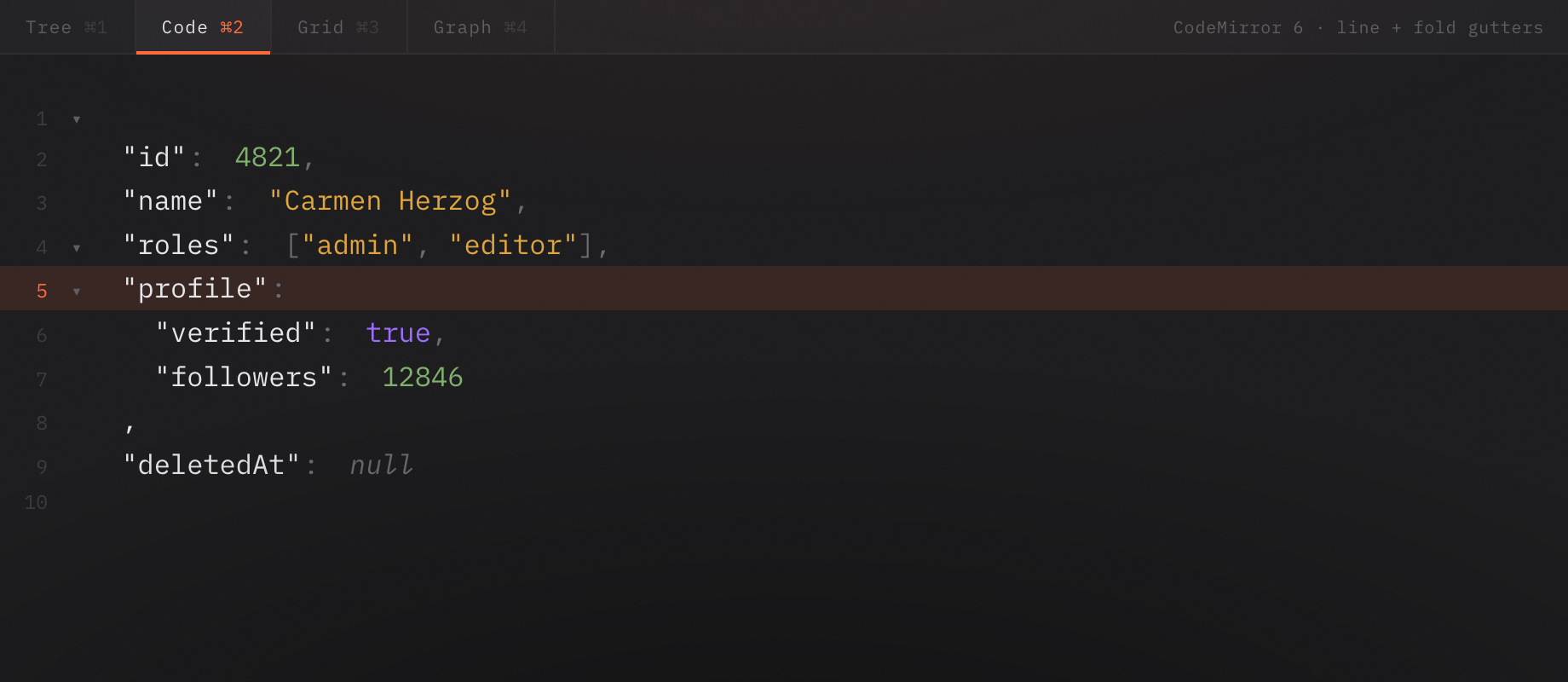 Code (CodeMirror) view of JSON in Pandia
